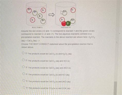 Image result for Oxidation-Reduction Reaction Explained Fe O2 FeO3