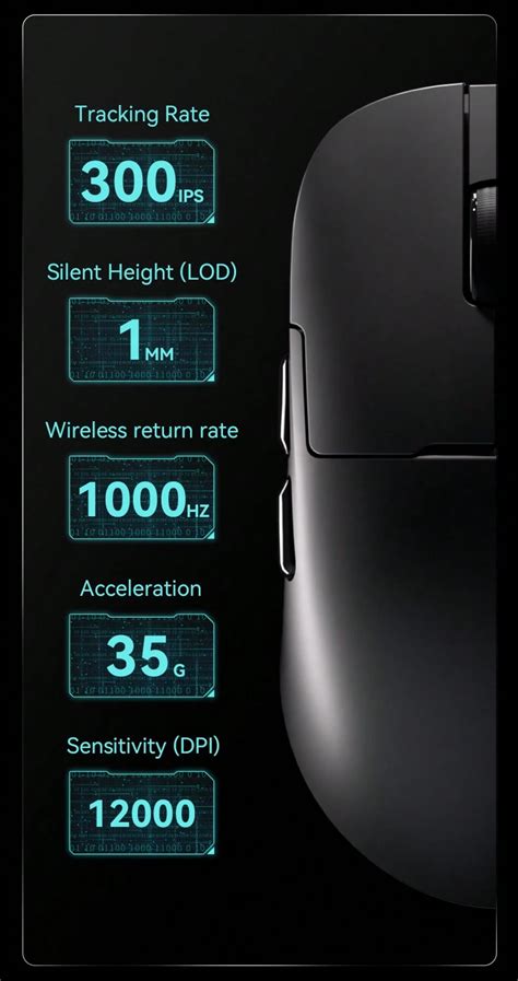 Ratón de juego inalámbrico ligero Aoojos AJ159P MC Upgraded E-Sports ...