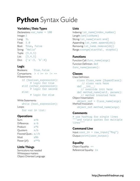 Image result for Python Computer Programming