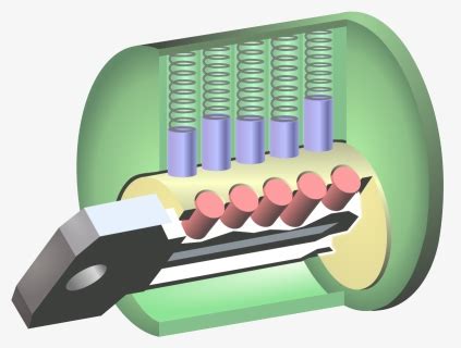 Image result for Spring Locking Pin