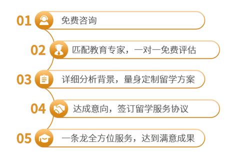 国内首本“A-Level备考指南”新书发布，助力打造个性化本科留学路线图|上海新航道学校