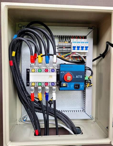 ATS Generator 的图像结果