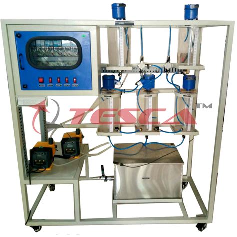 Image result for Multivariable Process Control