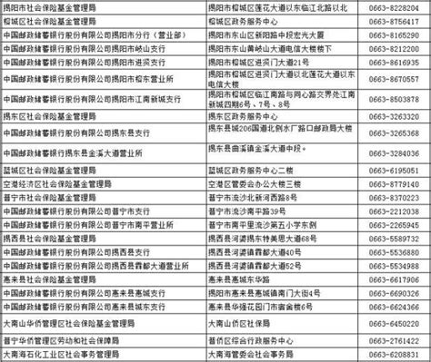 揭阳市灵活就业人员社保线上缴费登记指南（粤税通）- 揭阳本地宝