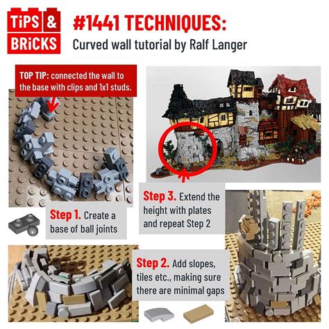 Image result for Advanced LEGO Tutorials