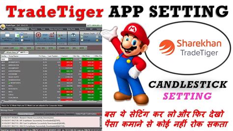 Image result for TradeTiger Tutorialcustomization 22Sep