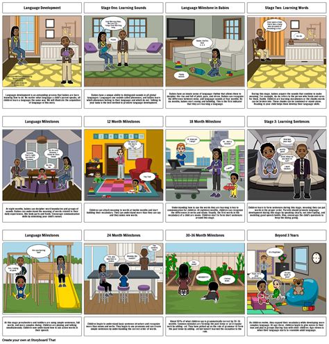 Image result for Play Language Development