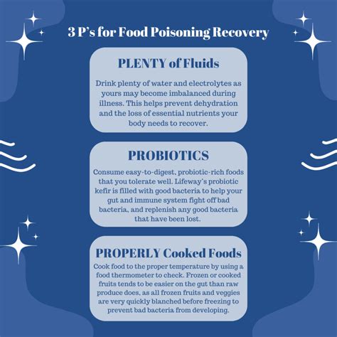 How to Recover After Food Poisoning - Lifeway Kefir