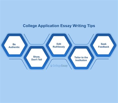 Image result for Application Essay Example