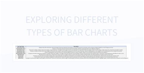 Example Graph Bar Chart 的图像结果