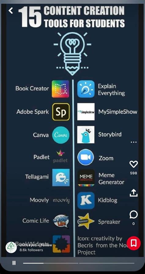 The Complete Pinterest Marketing Guide - Shopify India