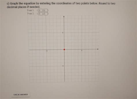 How to Use Intercepts to Graph an Equation 的图像结果