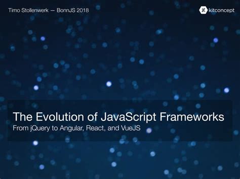 Image result for Evolution of JavaScript Framework