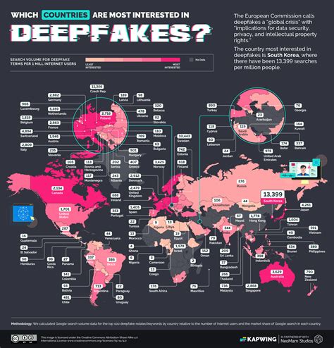 Deepfake Global Interest Report 2024