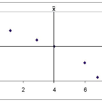 Image result for Spectral Angle Mapper Sam