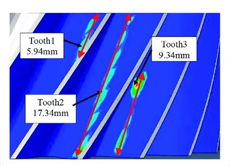 Finite-Element Simulation 的图像结果
