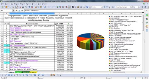 Image result for Programas Similares a Excel