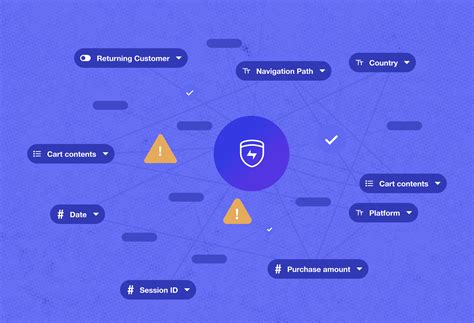 Ecommerce Fraud Prevention Tips & Tactics