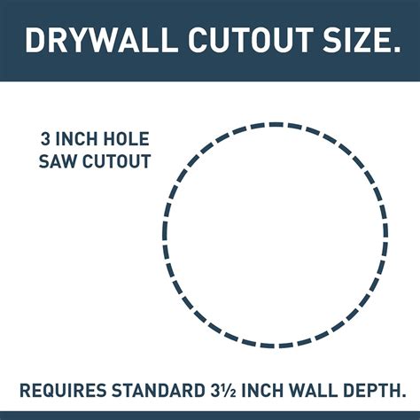 Legrand Wiremold CMK70 In Wall TV Power Grommet Kit, India | Ubuy