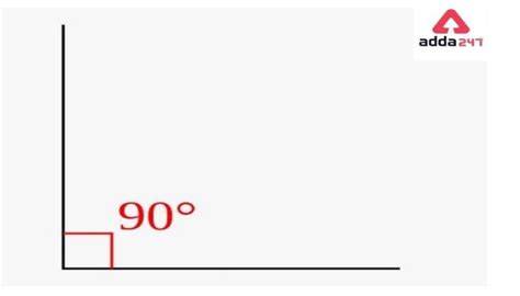 Types of Angles in Maths, Definition for Class 5 & 9