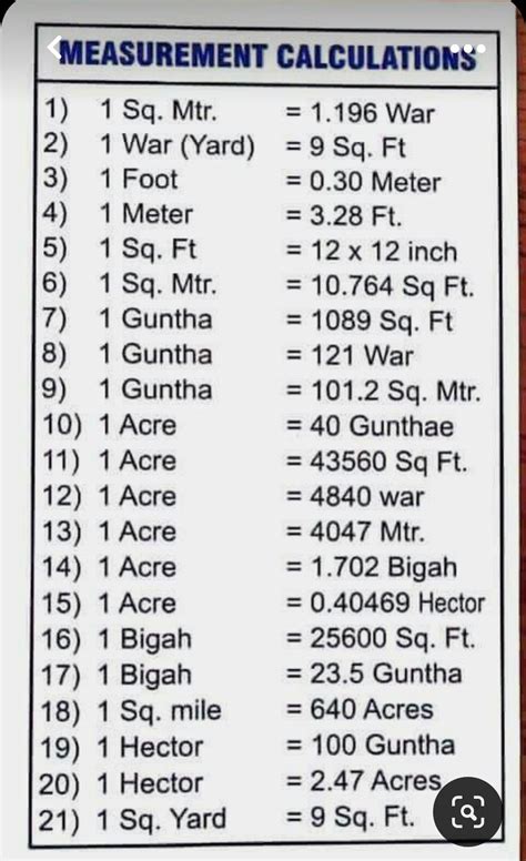 Land measurement chart | Willekeurige weetjes, Wiskunde werkbladen ...