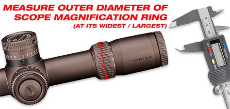 Scope Sizes Explained 的图像结果