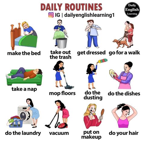 Daily Routine Actions - Daily English Learning