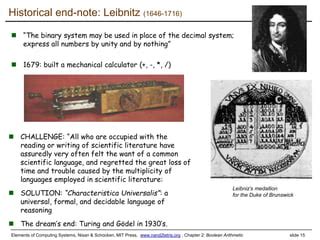 Image result for Boolean Arithmetic