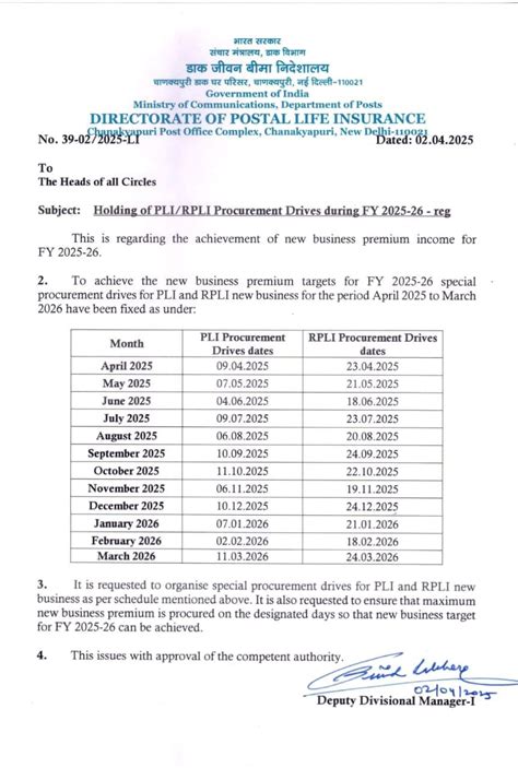 Holding of PLI/RPLI Procurement Drives during FY 2025-26