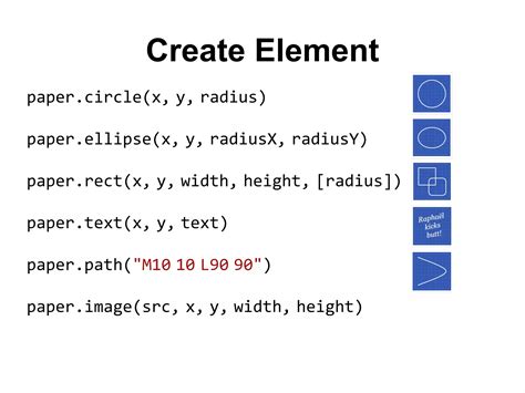 Image result for JavaScript Raphael