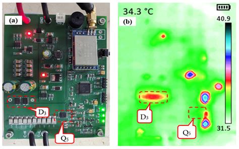 Research on Self-Excited Inverter Rectification Method of Receiver in ...