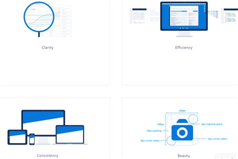 Image result for Salesforce UI Design
