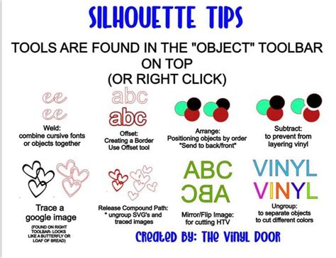 Basic Silhouette Tutorial 的图像结果