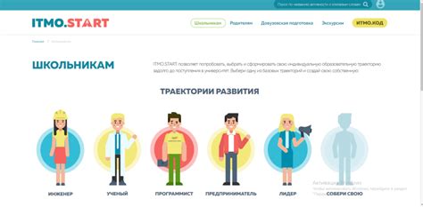 Программирование для детей — 20 лучших онлайн курсов и школ в Санкт ...
