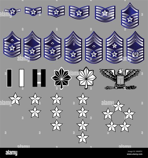 Image result for USAF Colonel Rank