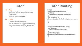 Kotlin Server-Side Programming 的图像结果