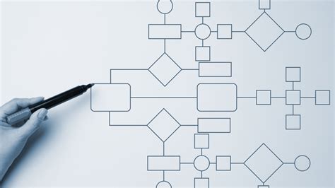 Process Modeling Tutorial 的图像结果