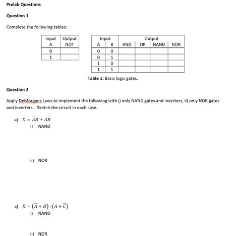 Image result for Priority Encoder Truth Table