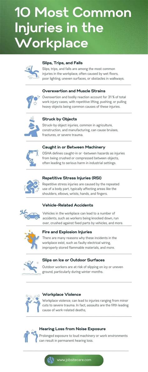 Image result for Integrated Program Math Practice Questions