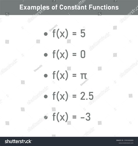 Image result for Constant Database Mathematics Example