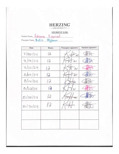Student Log - NA 221 - HERZING UNIVERSITY STUDENT LOG Student Name ...
