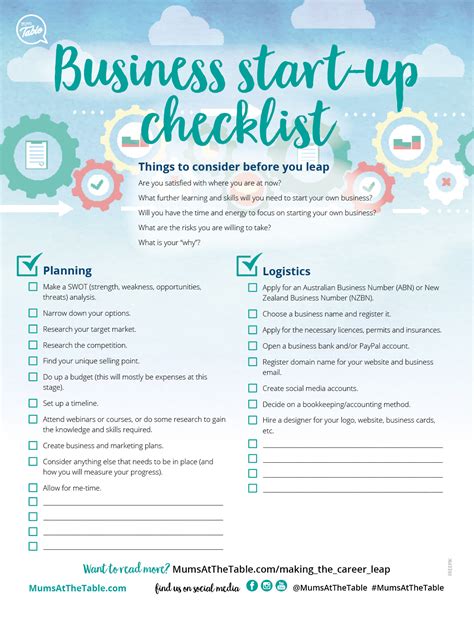 Image result for Small Business Startup Guide