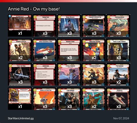 Annie Red - Ow my base! | StarWarsUnlimited.gg