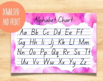 Buy Printable ABC Chart, Alphabet Chart, Handwriting Chart, Homeschool ...