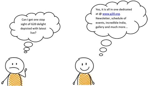 Animation ink to ABCD of G-20: India@2023