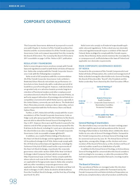 Corporate Governance Statement Example 的图像结果