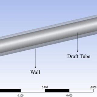Image result for SpaceClaim Developer