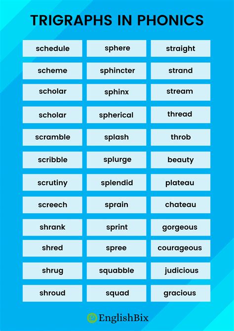 Tri Definition Example at Whitney Johnson blog
