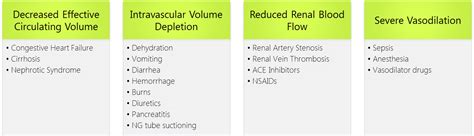 Image result for Software Design Subject Module