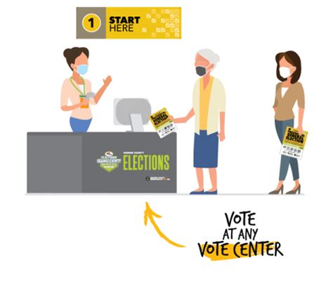 Person Voting 的图像结果